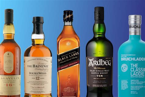highest price scotch